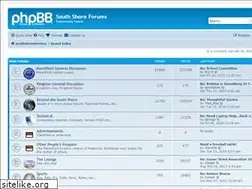 Sites similar to southshoreforums.com