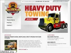 Sites similar to southsidesalvage.com