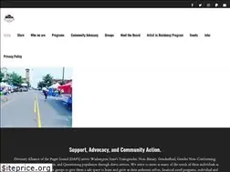 Sites similar to southsoundgender.com