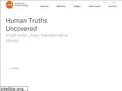 Sites similar to southstreetstrategy.com