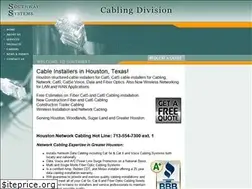 Sites similar to southwaycabling.com