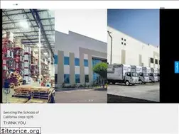 Sites similar to southwestschool.com