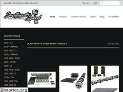 Sites similar to southwestspeed.net