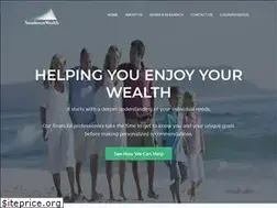 Sites similar to southwestwealthstrategies.com