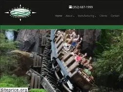 Sites similar to southwindmfg.com