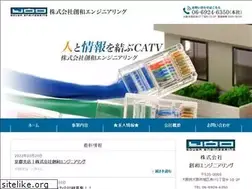 Sites similar to souwa-eng.net