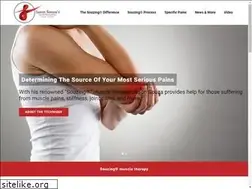 Sites similar to souzing.com