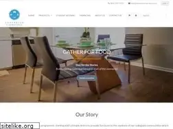 Sites similar to sovereignfurniture.com