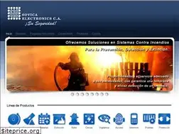 Sites similar to sovica.net