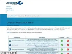 Sites similar to sovlabs.com