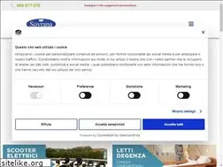 Sites similar to sovranaitalia.it