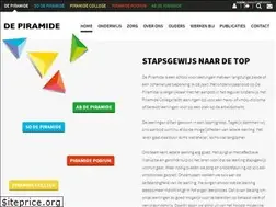 Sites similar to sovsodepiramide.nl