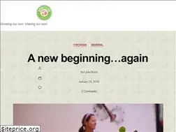 Sites similar to sowandso.com