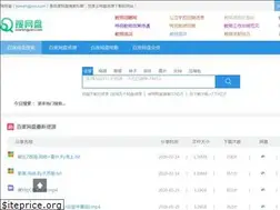 Sites similar to sowangpan.com