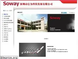 Sites similar to sowaytech.com