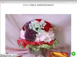 Sites similar to sowhattw.com
