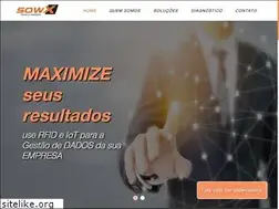 Sites similar to sowx.com.br
