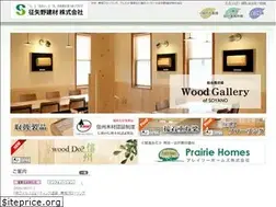 Sites similar to soyano.com