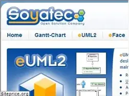 Sites similar to soyatec.com