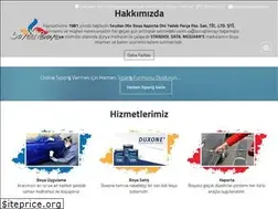 Sites similar to soydanboya.com