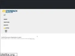 Sites similar to soyouregettinghitched.com