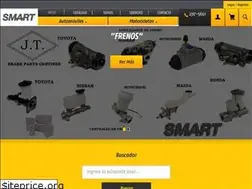 Sites similar to soysmart.com.gt