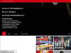 Sites similar to sozleridinle.net