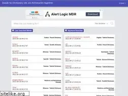 Sites similar to sozluksu.com