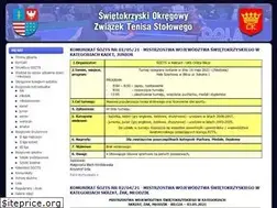Sites similar to sozts.pl