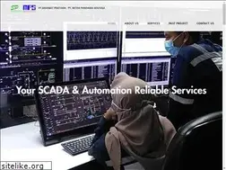 Sites similar to sp-mps.com