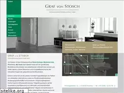 Sites similar to sp-patent.de