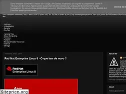 Sites similar to sp4wnr0ot.blogspot.com