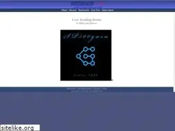 Sites similar to sp500guru.com