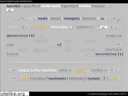 Sites similar to space.eliens.net