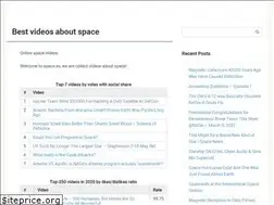 Sites similar to space.so