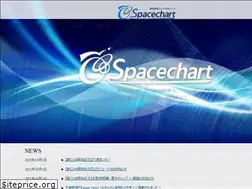 Sites similar to spacechart.info