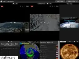 Sites similar to spacedashboard.com