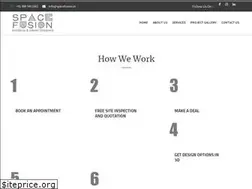 Sites similar to spacefusion.in