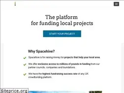 Sites similar to spacehive.com
