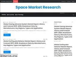 Sites similar to spacemarketnow.com