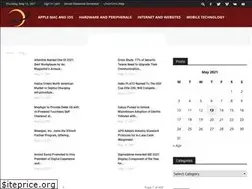 Sites similar to spaceportbar.com