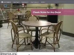 Sites similar to spacetables.com