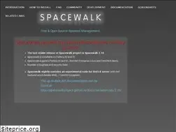 Sites similar to spacewalk.redhat.com