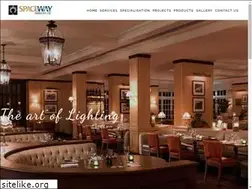Sites similar to spaceway.in