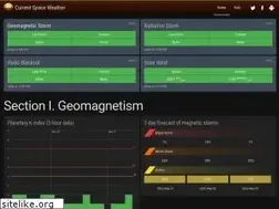 Sites similar to spaceweather.app