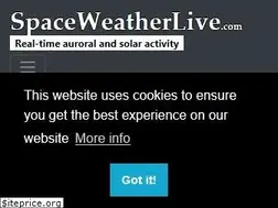 Sites similar to spaceweatherlive.com