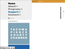 Sites similar to spaceworkstacoma.com