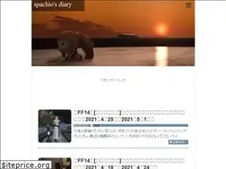 Sites similar to spachiosiren.com
