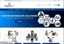 Sites similar to spachoptics.com