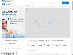 Sites similar to spadadikti.id